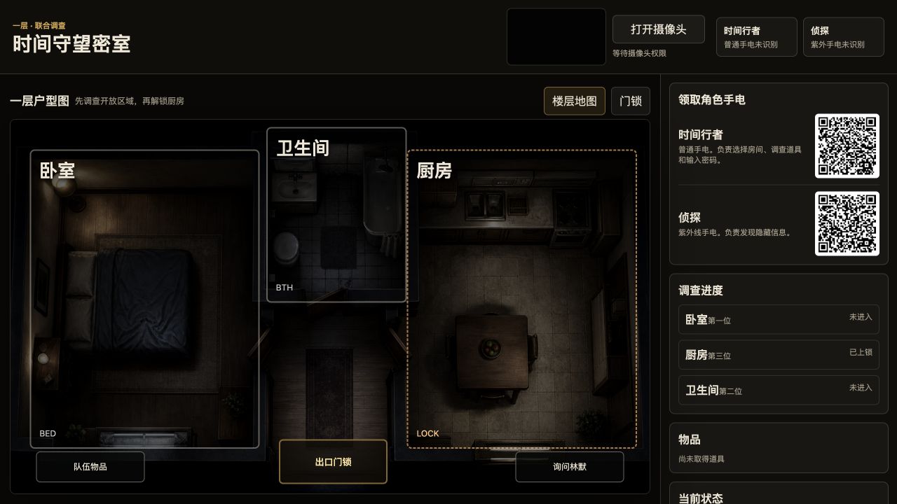 Live shared investigation desk in Time Watch Room